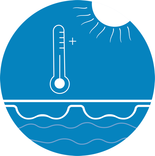 Símbolo para aumento de temperatura